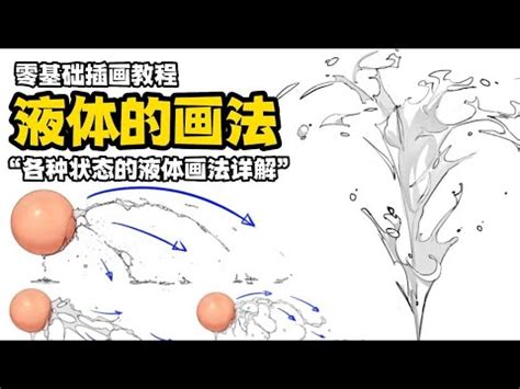 水流畫法